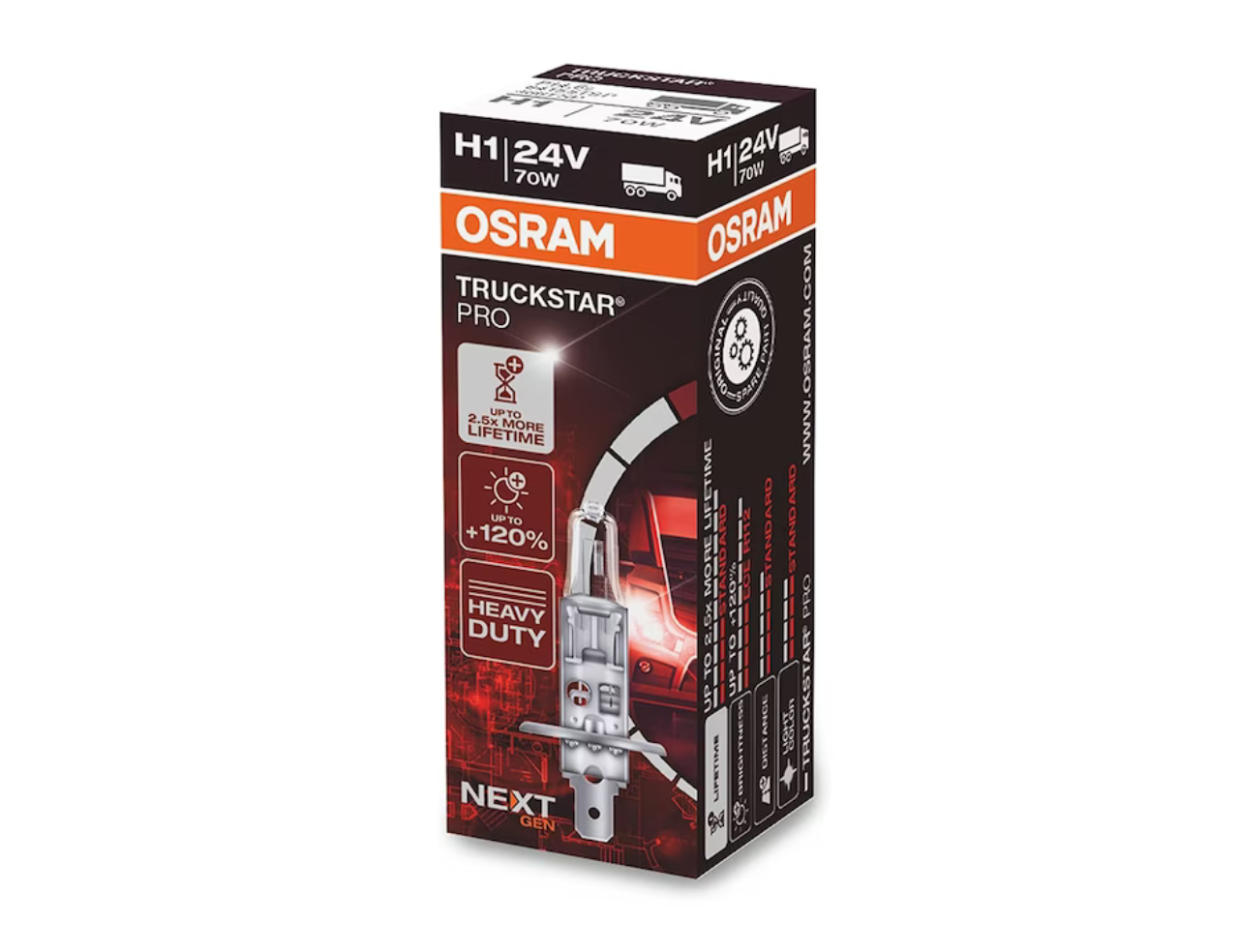 Untitled design BEC CAMION 24V H1 70 W TRUCKSTAR PRO +120% NextGen OSRAM - imagine 1