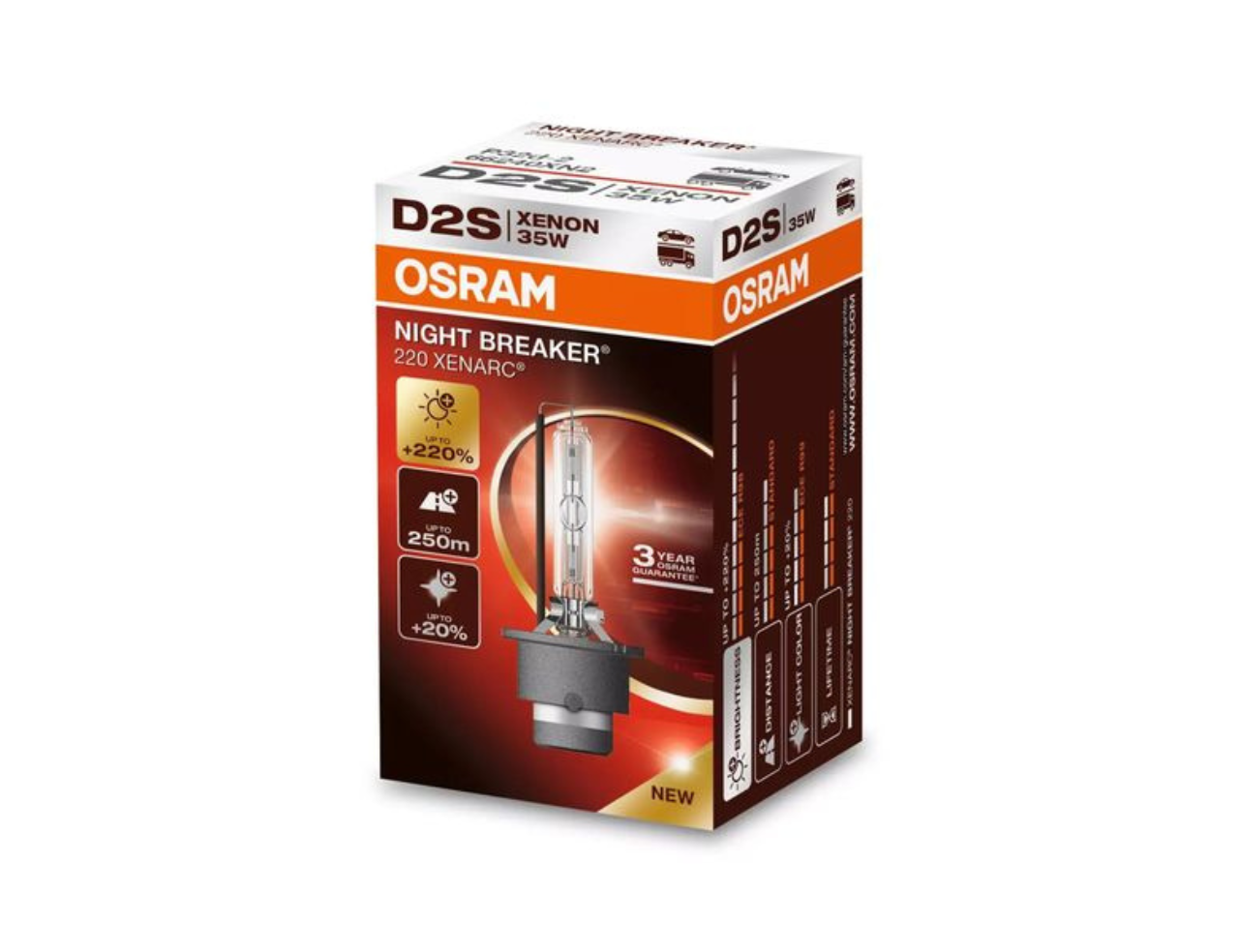 Untitled design BEC XENON 85V D2S XENARC NIGHT BREAKER LASER NextGen OSRAM - imagine 1